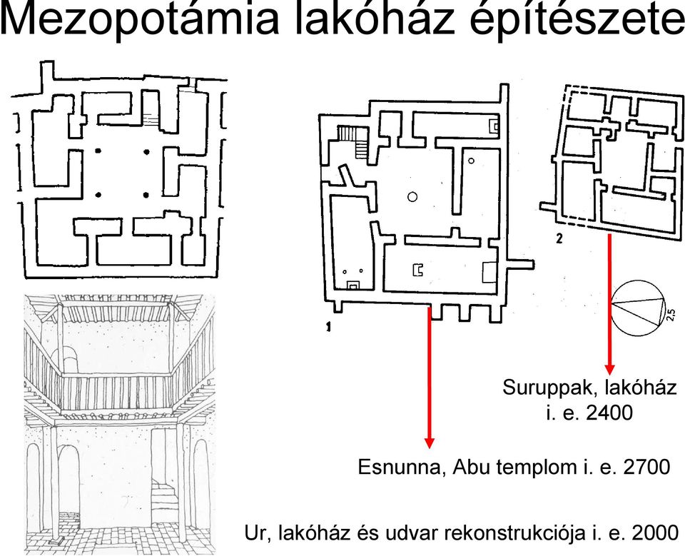 2400 Esnunna, Abu templom i. e.