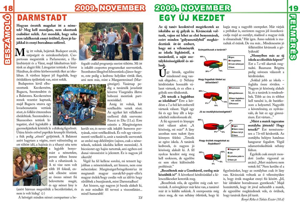 Csoportosan megnéztük a Parlamentet, a Halászbástyát és a Várat, majd fakultatívan kiültünk az alagút fölé. Látogatást tettünk a Terror Házában, de előtte körbevezettük őket az iskolában.