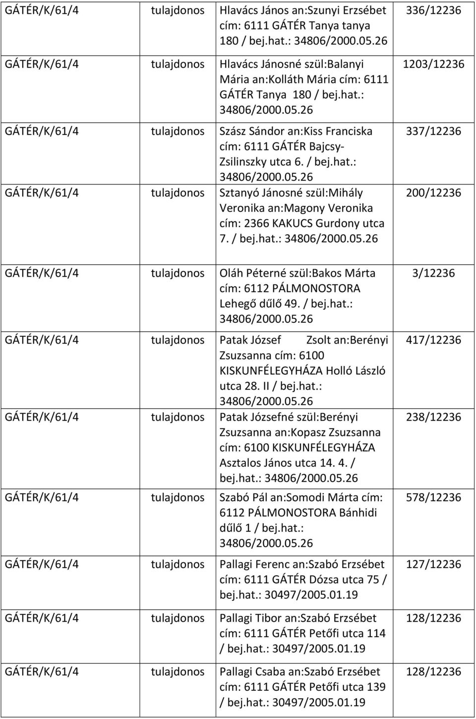 26 GÁTÉR/K/61/4 Szász Sándor an:kiss Franciska cím: 6111 GÁTÉR Bajcsy Zsilinszky utca 6. / bej.hat.: 34806/2000.05.