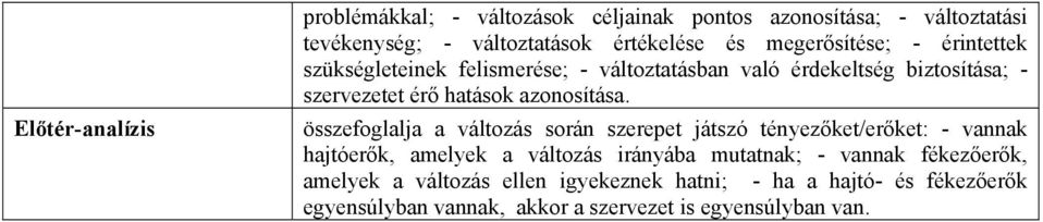 azonosítása.