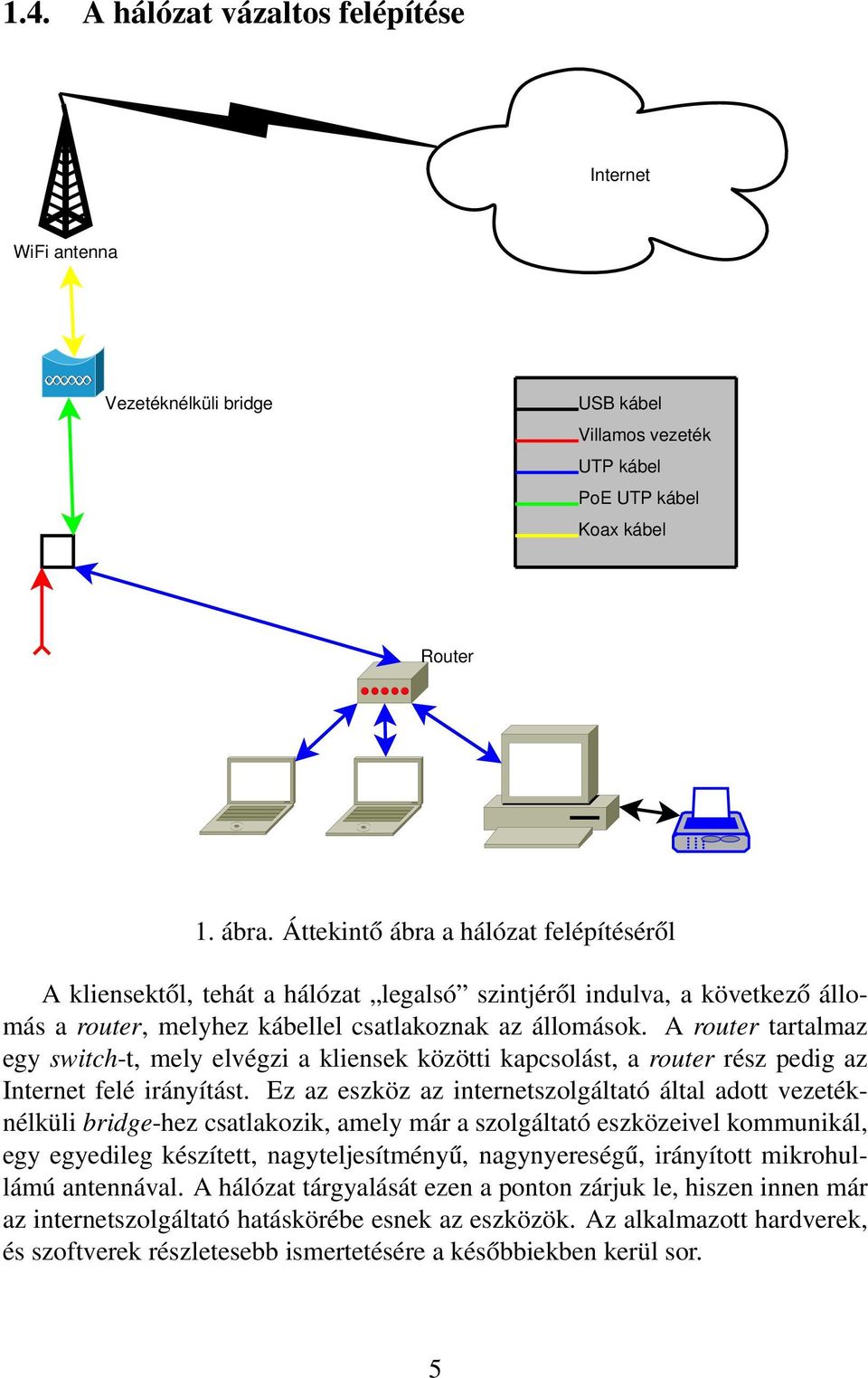 A router tartalmaz egy switch-t, mely elvégzi a kliensek közötti kapcsolást, a router rész pedig az Internet felé irányítást.