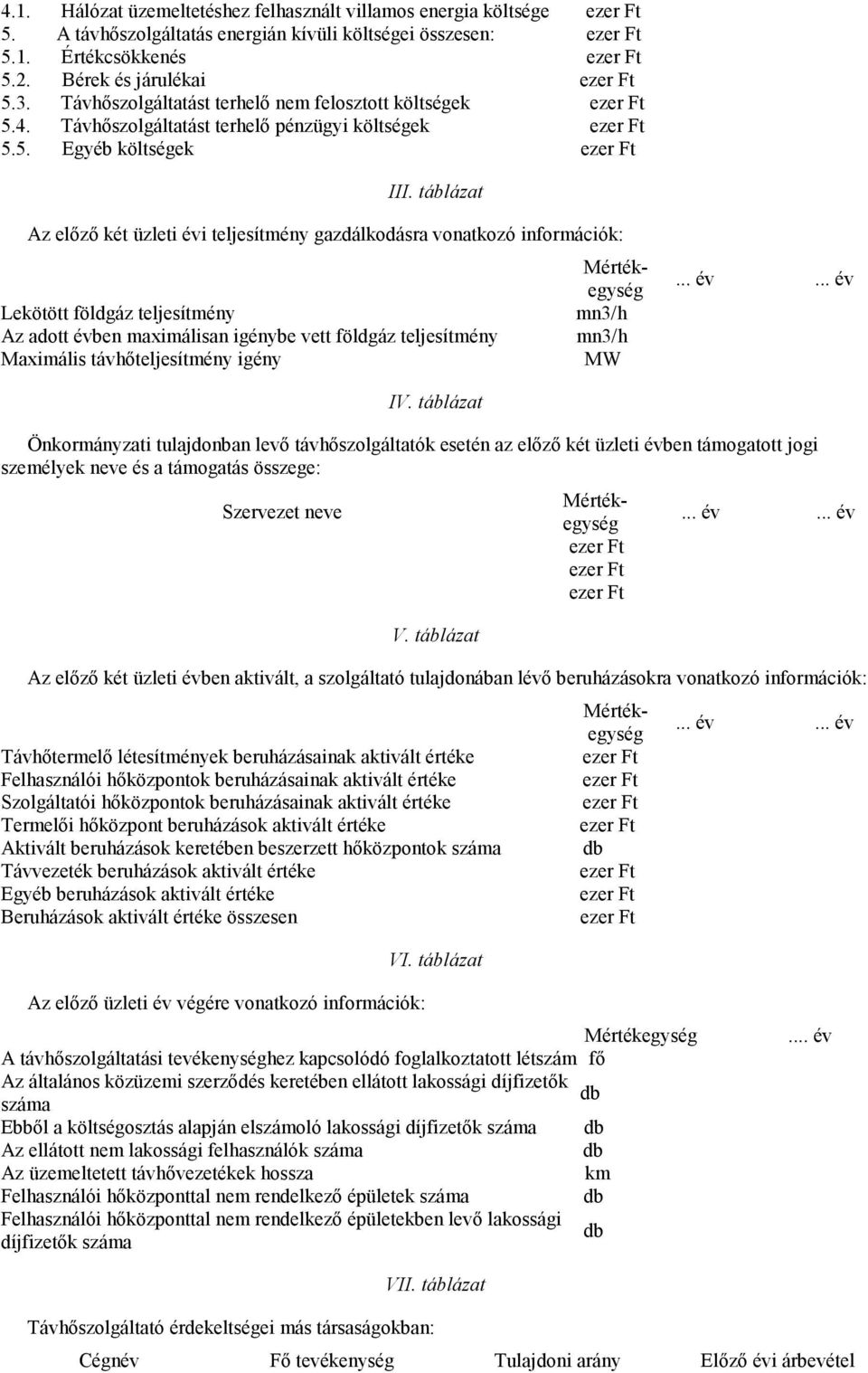 táblázat Az előző két üzleti évi teljesítmény gazdálkodásra vonatkozó információk: Mértékegység Lekötött földgáz teljesítmény mn3/h Az adott évben maximálisan igénybe vett földgáz teljesítmény mn3/h