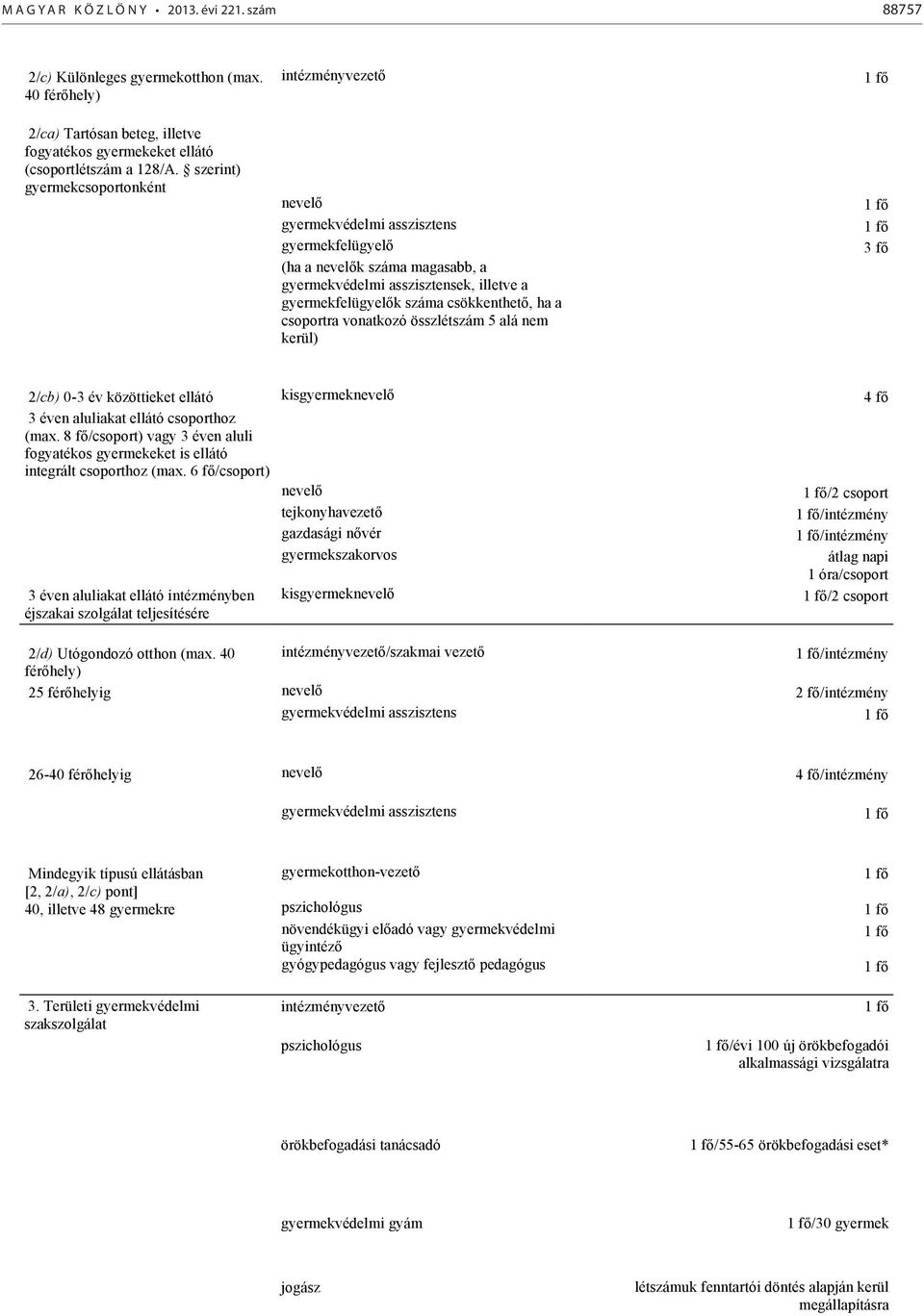 csökkenthető, ha a csoportra vonatkozó összlétszám 5 alá nem kerül) 3 fő 2/cb) 0-3 év közöttieket ellátó kisgyermeknevelő 4 fő 3 éven aluliakat ellátó csoporthoz (max.