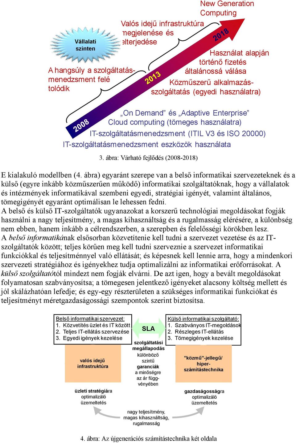 IT-szolgáltatásmenedzsment eszközök használata 3. ábra: Várható fejlődés (2008-2018) E kialakuló modellben (4.