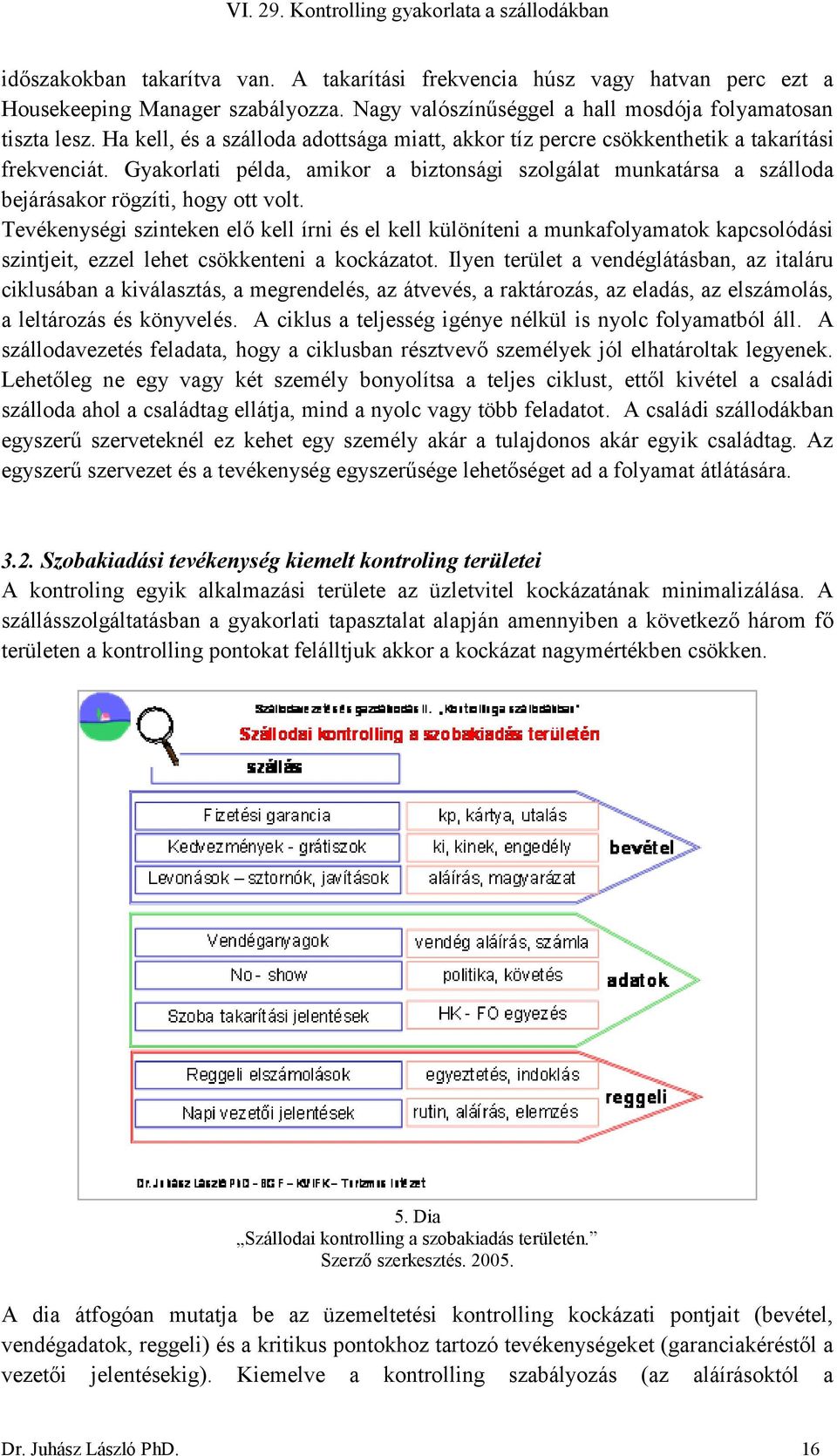 Gyakorlati példa, amikor a biztonsági szolgálat munkatársa a szálloda bejárásakor rögzíti, hogy ott volt.