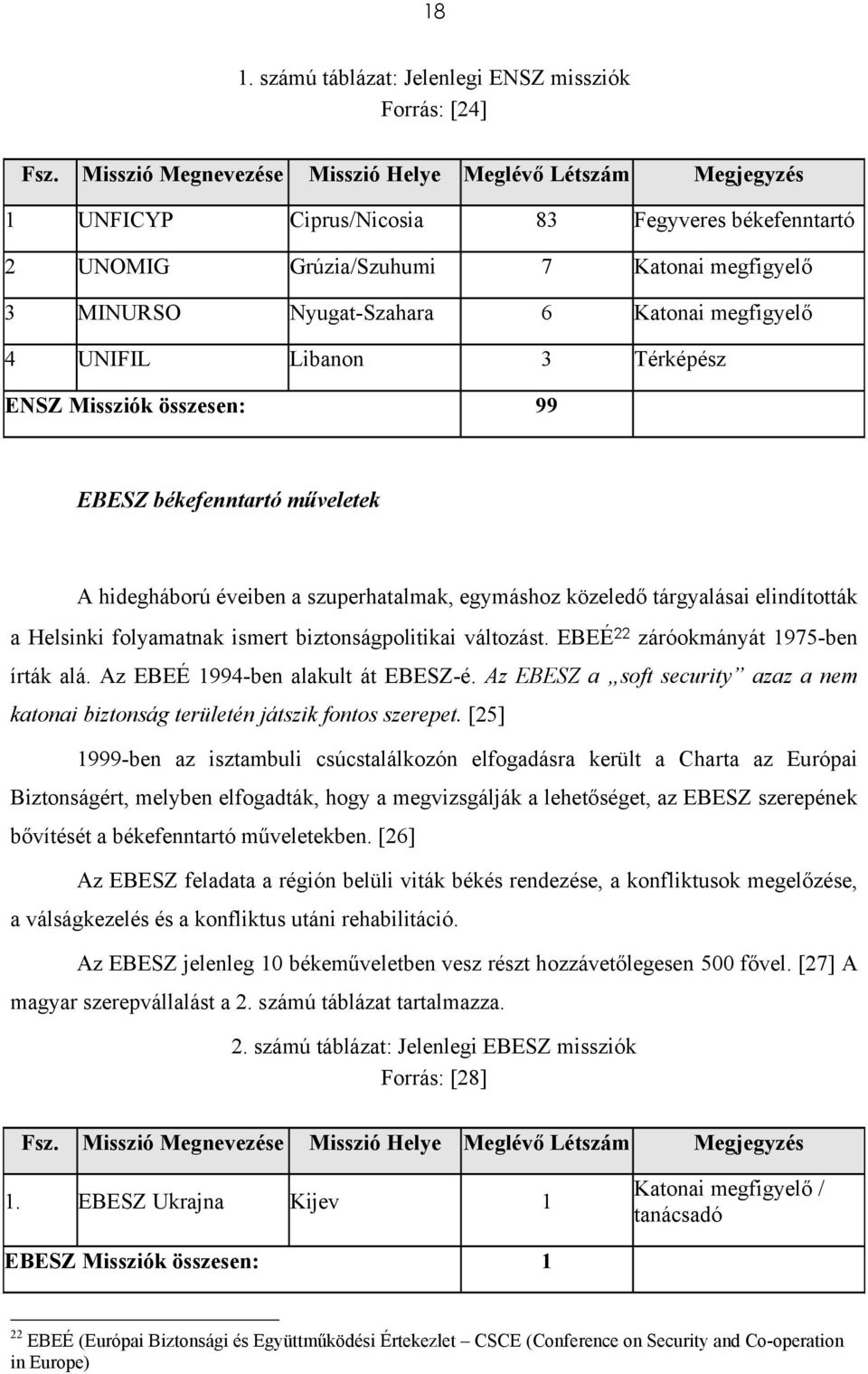 megfigyelő 4 UNIFIL Libanon 3 Térképész ENSZ Missziók összesen: 99 EBESZ békefenntartó műveletek A hidegháború éveiben a szuperhatalmak, egymáshoz közeledő tárgyalásai elindították a Helsinki