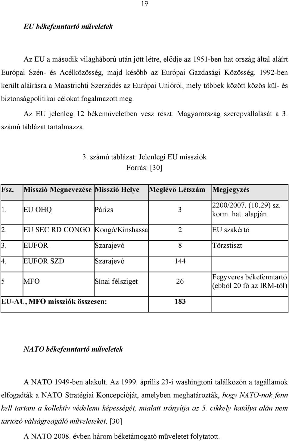 Magyarország szerepvállalását a 3. számú táblázat tartalmazza. 3. számú táblázat: Jelenlegi EU missziók Forrás: [30] Fsz. Misszió Megnevezése Misszió Helye Meglévő Létszám Megjegyzés 1.