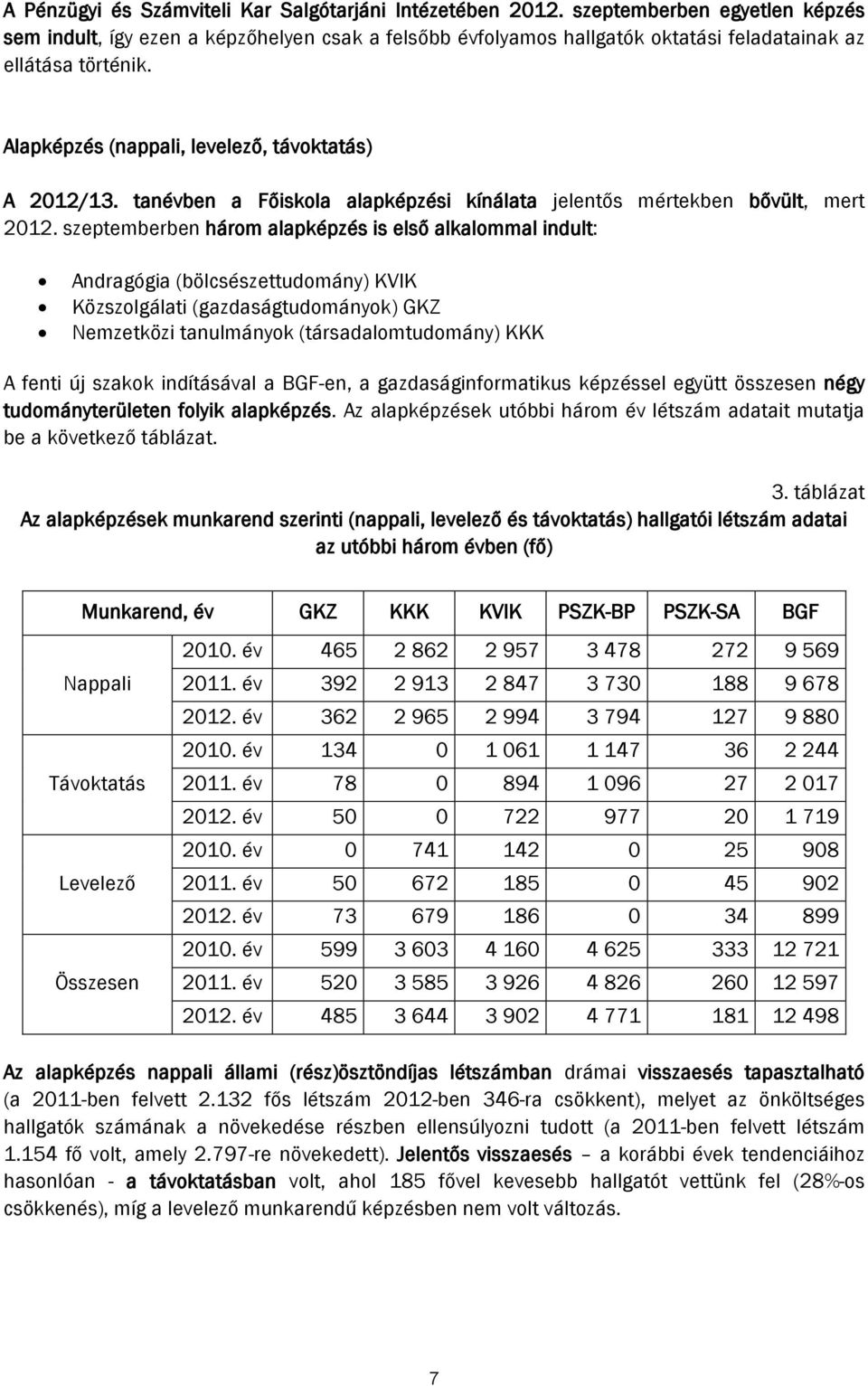 tanévben a Főiskola alapképzési kínálata jelentős mértekben bővült, mert 2012.