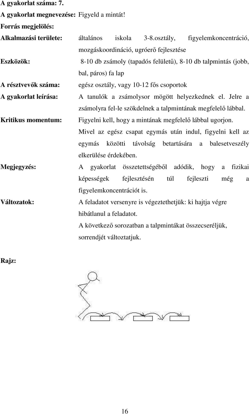 fős csoportok A gyakorlat leírása: A tanulók a zsámolysor mögött helyezkednek el. Jelre a zsámolyra fel-le szökdelnek a talpmintának megfelelő lábbal.