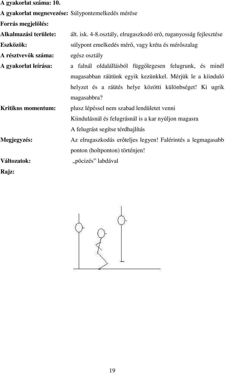 függőlegesen felugrunk, és minél magasabban ráütünk egyik kezünkkel. Mérjük le a kiinduló helyzet és a ráütés helye közötti különbséget! Ki ugrik magasabbra?