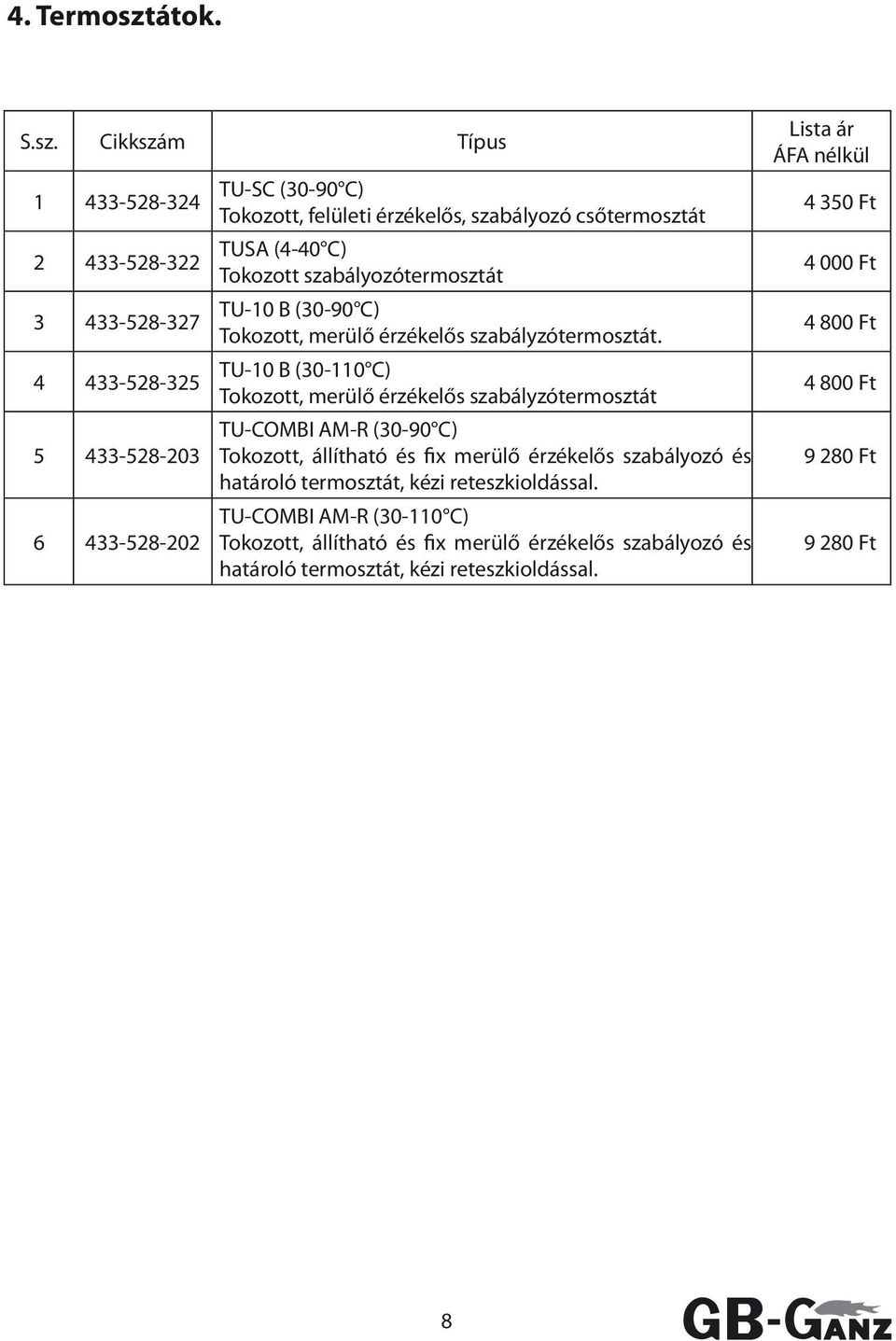 Cikkszám Típus 1 433-528-324 2 433-528-322 3 433-528-327 4 433-528-325 5 433-528-203 6 433-528-202 TU-SC (30-90 C) Tokozott, felületi érzékelős, szabályozó csőtermosztát TUSA