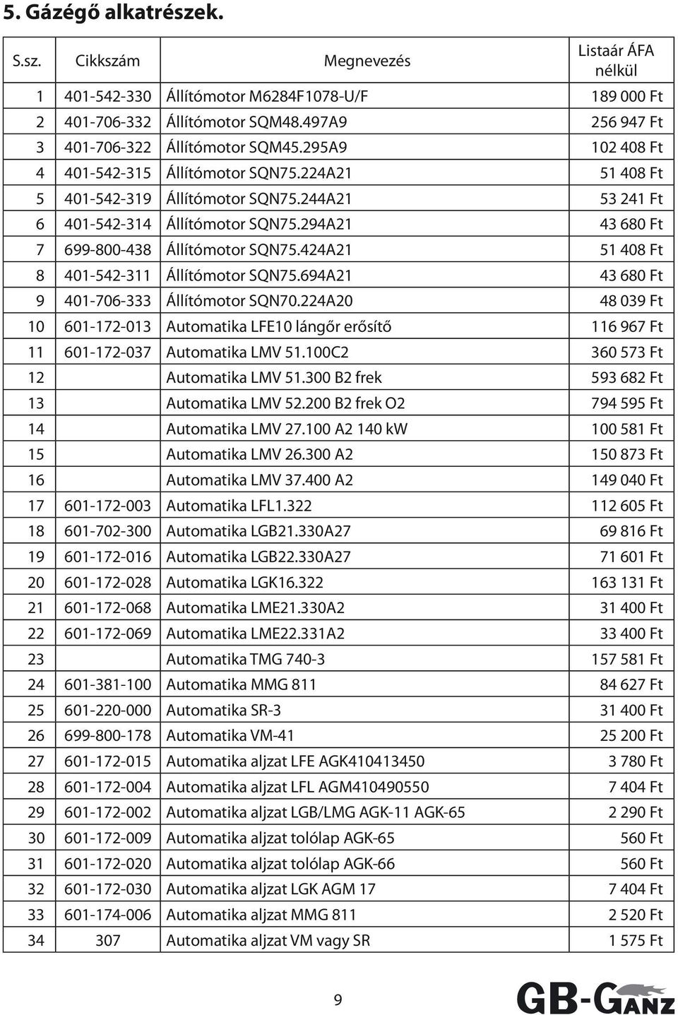 294A21 43 680 Ft 7 699-800-438 Állítómotor SQN75.424A21 51 408 Ft 8 401-542-311 Állítómotor SQN75.694A21 43 680 Ft 9 401-706-333 Állítómotor SQN70.