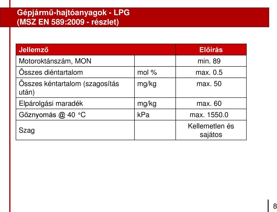 5 Összes kéntartalom (szagosítás után) mg/kg max.