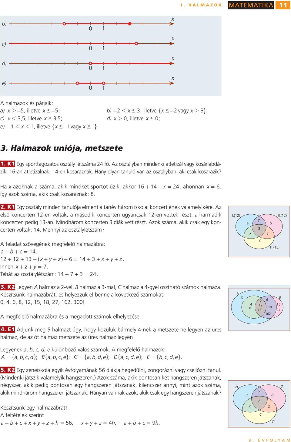 Ha azknak a száma, akik mindkét sprtt űzik, akkr 6 + 4 - = 4, ahnnan = 6 Így azk száma, akik csak ksaraznak: 8 K Egy sztály minden tanulója elment a tanév hárm isklai kncertjének valamelyikére Az