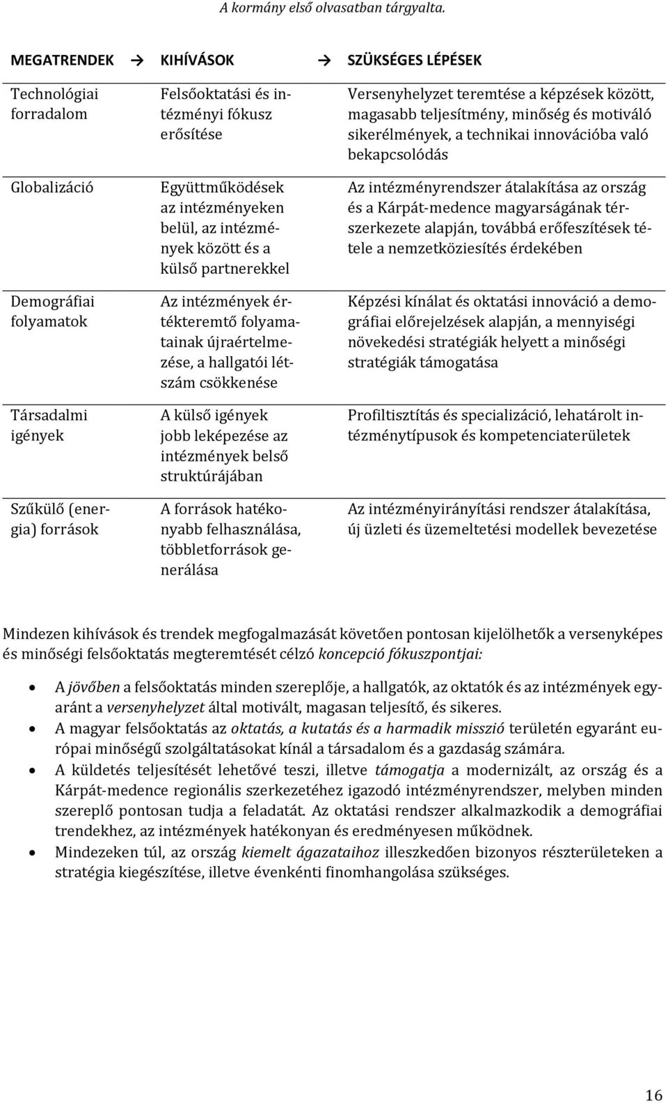 leképezése az intézmények belső struktúrájában A források hatékonyabb felhasználása, többletforrások generálása Versenyhelyzet teremtése a képzések között, magasabb teljesítmény, minőség és motiváló