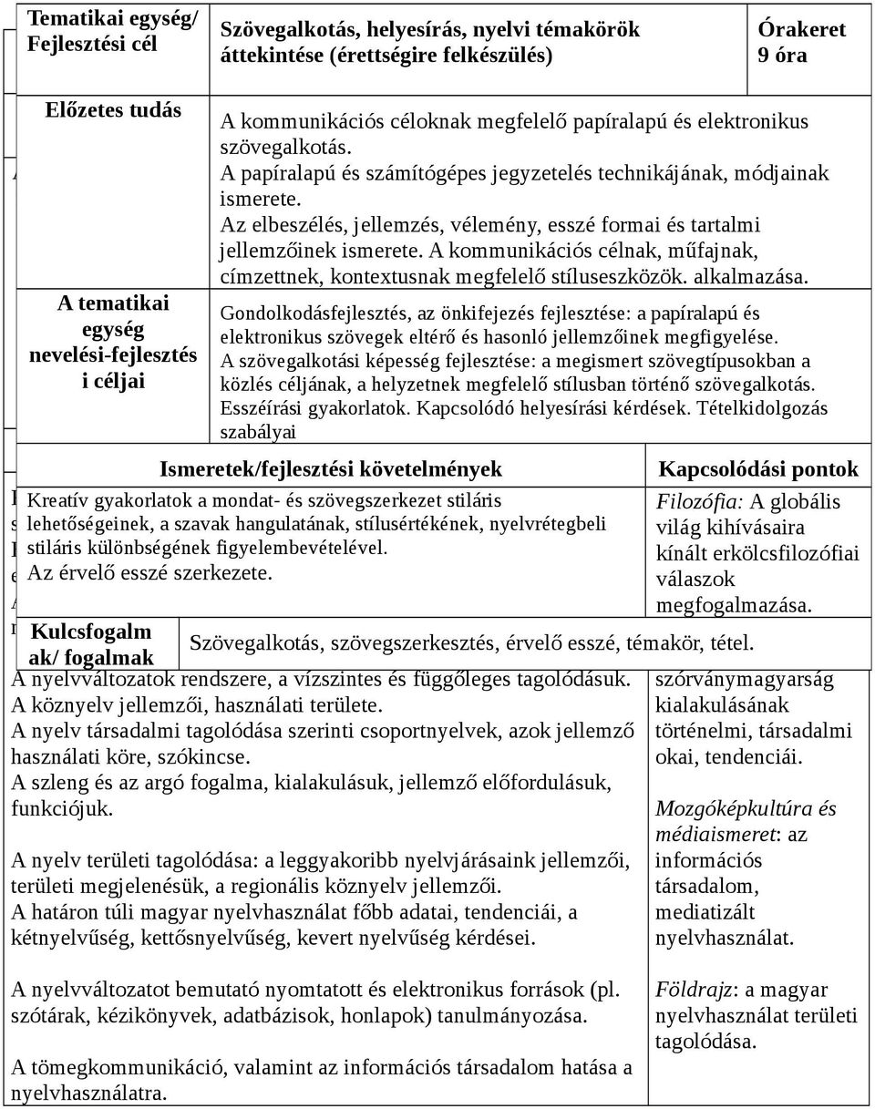 A A nyelvhasználat papíralapú és számítógépes társadalmi jelenségként jegyzetelés való technikájának, szemlélete. módjainak A ismerete.