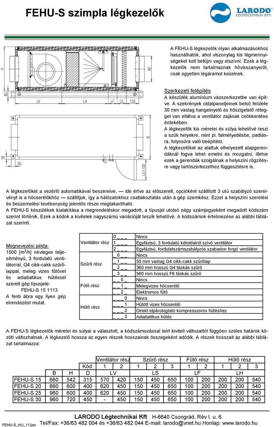 A szekrények oldalpaneljeinek belső felülete 0 mm vastag hangelnyelő és hőszigetelő réteggel van ellátva a ventilátor zajának csökkentése érdekében.