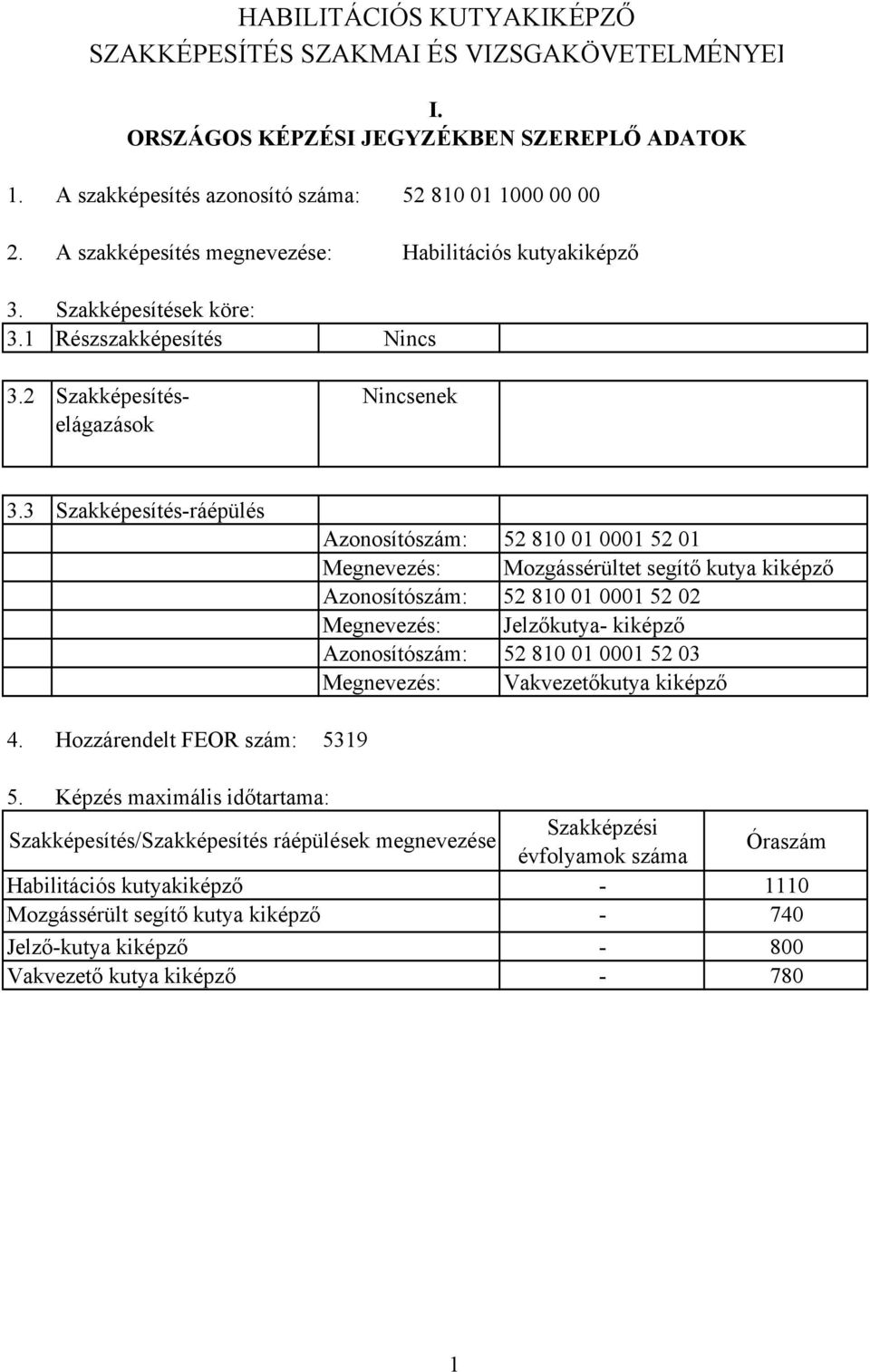 Hozzárendelt FEOR szám: Azonosítószám: Megnevezés: Azonosítószám: Megnevezés: Azonosítószám: Megnevezés: 5319 52 810 01 0001 52 01 Mozgássérültet segítő kutya kiképző 52 810 01 0001 52 02 Jelzőkutya-