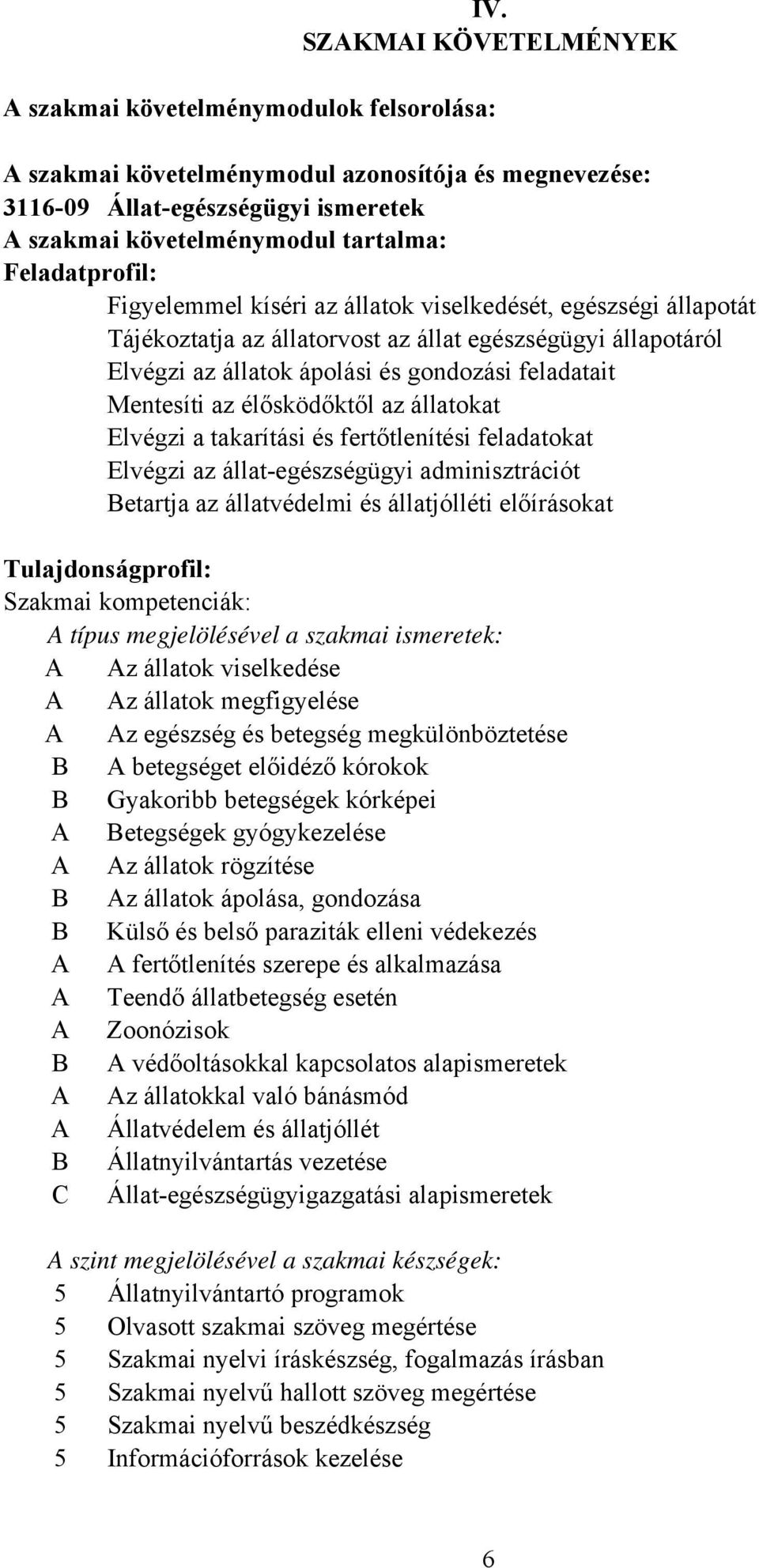 Mentesíti az élősködőktől az állatokat Elvégzi a takarítási és fertőtlenítési feladatokat Elvégzi az állat-egészségügyi adminisztrációt Betartja az állatvédelmi és állatjólléti előírásokat