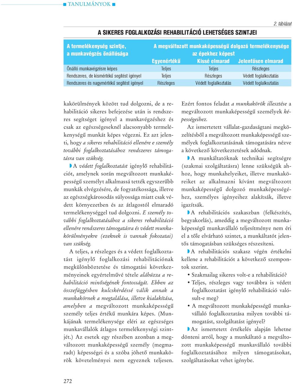 képes Teljes Teljes Részleges Rendszeres, de kismértékû segítést igényel Teljes Részleges Védett foglalkoztatás Rendszeres és nagymértékû segítést igényel Részleges Védett foglalkoztatás Védett