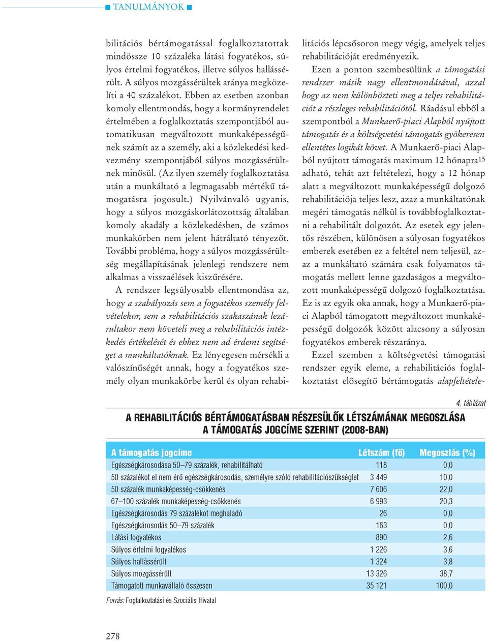 Ebben az esetben azonban komoly ellentmondás, hogy a kormányrendelet értelmében a foglalkoztatás szempontjából automatikusan megváltozott munkaképességûnek számít az a személy, aki a közlekedési