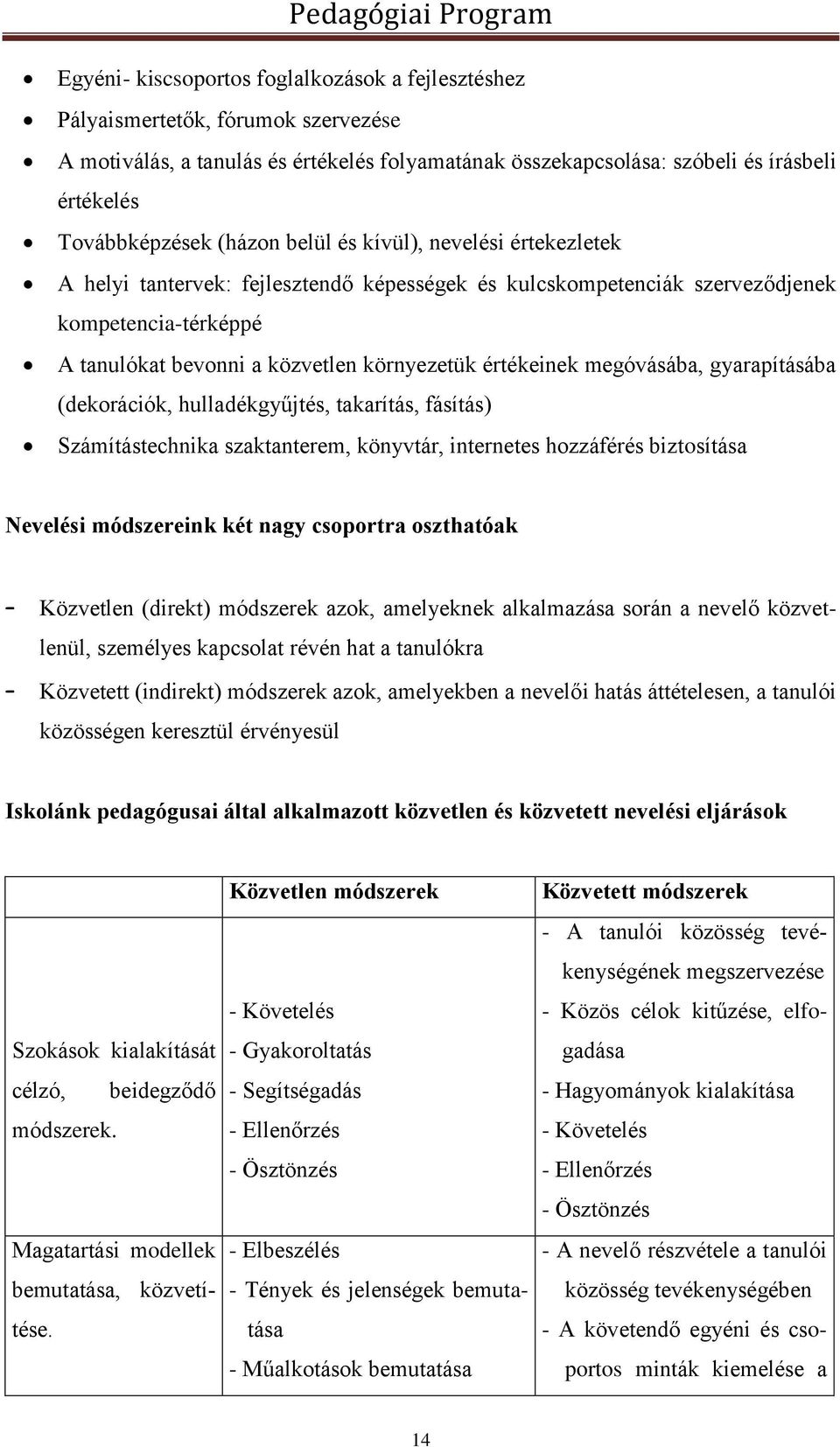 értékeinek megóvásába, gyarapításába (dekorációk, hulladékgyűjtés, takarítás, fásítás) Számítástechnika szaktanterem, könyvtár, internetes hozzáférés biztosítása Nevelési módszereink két nagy