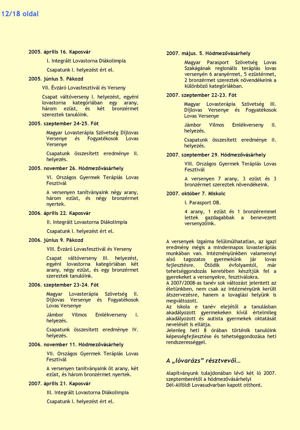 Fót Magyar Lovasterápia Szövetség Díjlovas Versenye és Fogyatékosok Lovas Versenye Csapatunk összesített eredménye II. helyezés. 2005. november 26. Hódmezővásárhely VI.