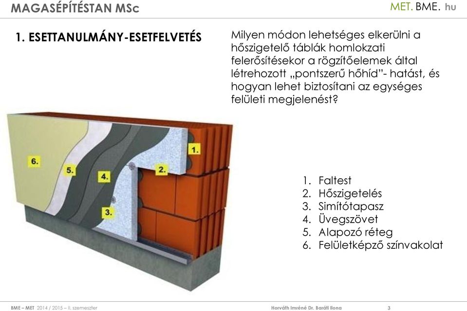 hatást, és hogyan lehet biztosítani az egységes felületi megjelenést? 1. Faltest 2.