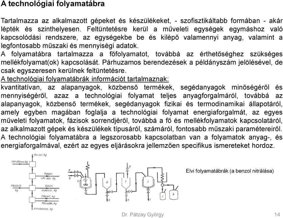 A folyamatábra tartalmazza a főfolyamatot, továbbá az érthetőséghez szükséges mellékfolyamat(ok) kapcsolását.