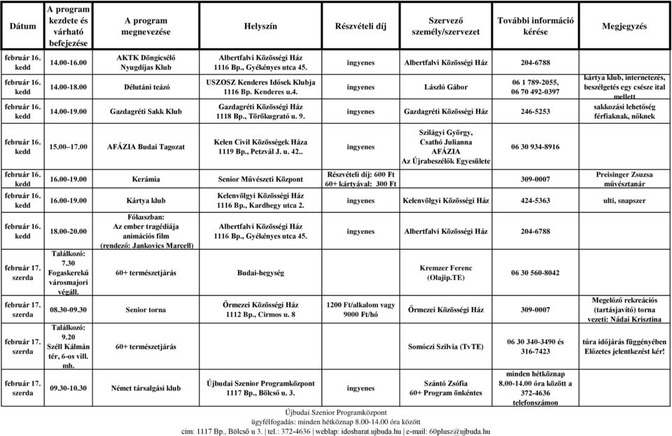 Fókuszban: Az ember tragédiája animációs film (rendező: Jankovics Marcell) 08.30-09.30 Senior torna 9.20 Széll Kálmán tér, 6-os vill. mh. 09.30-10.