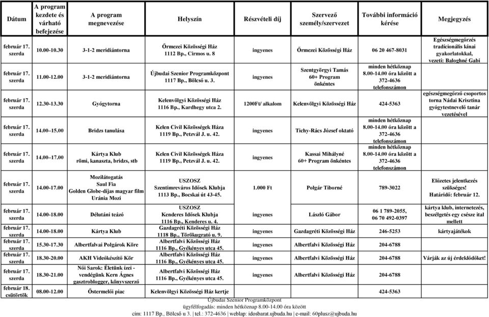 00 Női Sarok: Életünk ízei - vendégünk Kern Ágnes gasztroblogger, könyvszerző Szentimreváros Idősek Klubja 1113 Bp., Bocskai út Ő3-Őő. Kenderes Idősek Klubja 1116 Bp., Kenderes u. 4.