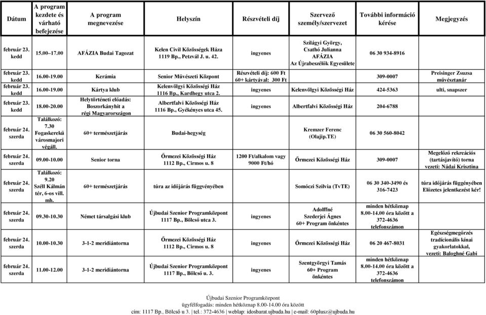 30 Német társalgási klub 60+ természetjárás Budai-hegység : 600 Ft 60+ kártyával: 300 Ft Szilágyi György, Csathó Julianna AFÁZIA Az Újrabeszélők Egyesülete 06 30 934-8916 309-0007 Preisinger Zsuzsa