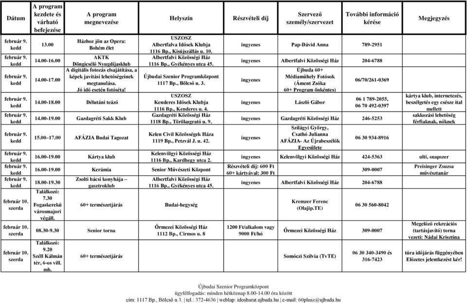 , Kenderes u. 4. 16.00-19.00 Kerámia Senior Művészeti Központ 18.00-19.30 7.30 Fogaskerekű városmajori végáll. Zsolti bácsi konyhája gasztroklub 08.30-9.30 Senior torna 9.