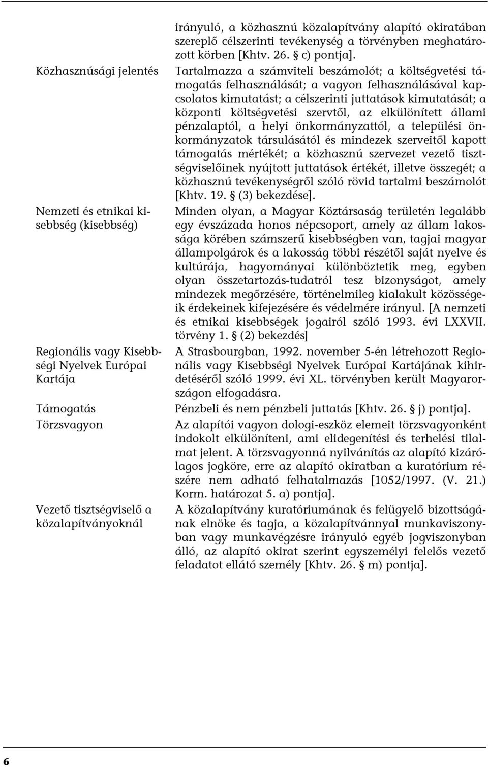 Tartalmazza a számviteli beszámolót; a költségvetési támogatás felhasználását; a vagyon felhasználásával kapcsolatos kimutatást; a célszerinti juttatások kimutatását; a központi költségvetési