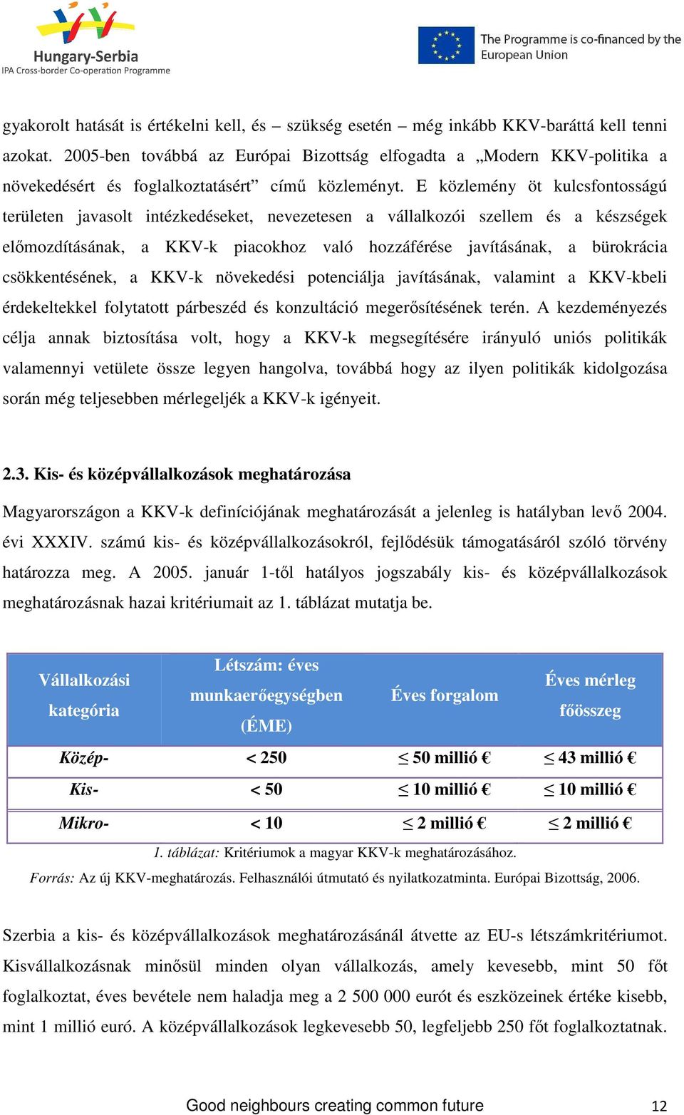 E közlemény öt kulcsfontosságú területen javasolt intézkedéseket, nevezetesen a vállalkozói szellem és a készségek elımozdításának, a KKV-k piacokhoz való hozzáférése javításának, a bürokrácia