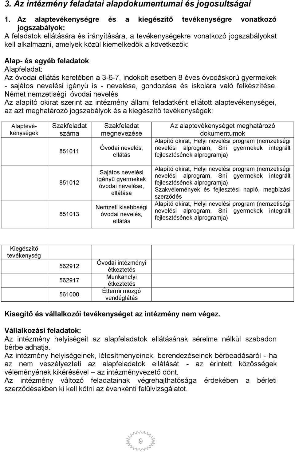 kiemelkedők a következők: Alap- és egyéb feladatok Alapfeladat: Az óvodai ellátás keretében a 3-6-7, indokolt esetben 8 éves óvodáskorú gyermekek - sajátos nevelési igényű is - nevelése, gondozása és