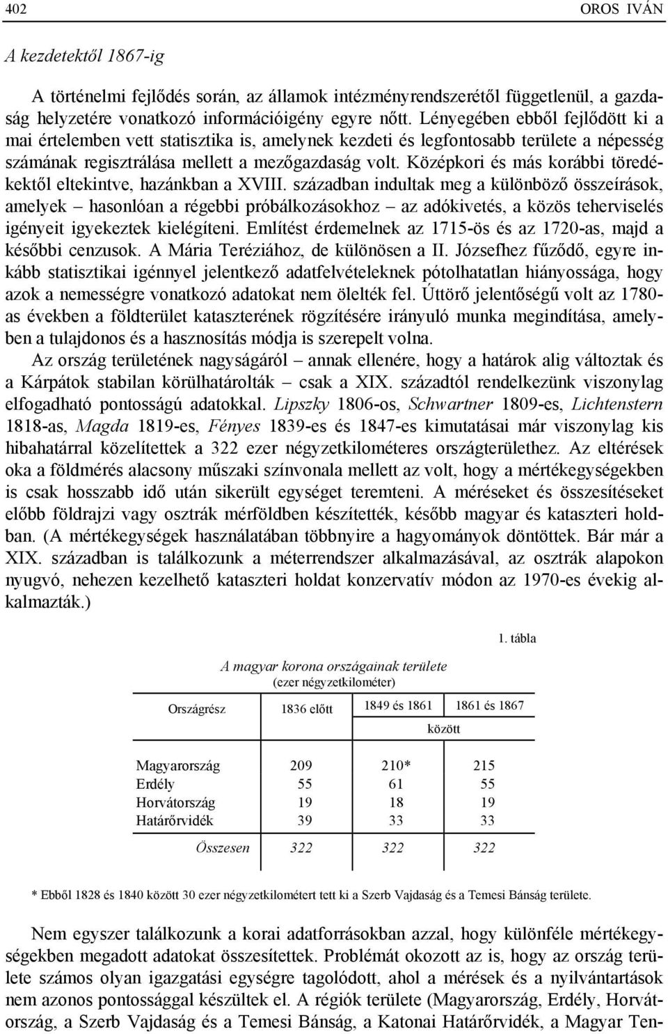 Középkori és más korábbi töredékektől eltekintve, hazánkban a XVIII.