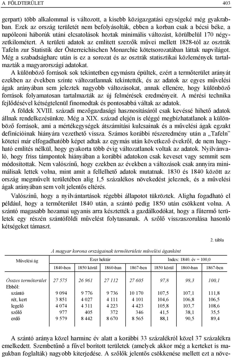 A területi adatok az említett szerzők művei mellett 1828-tól az osztrák Tafeln zur Statistik der Österreichischen Monarchie kötetsorozatában láttak napvilágot.