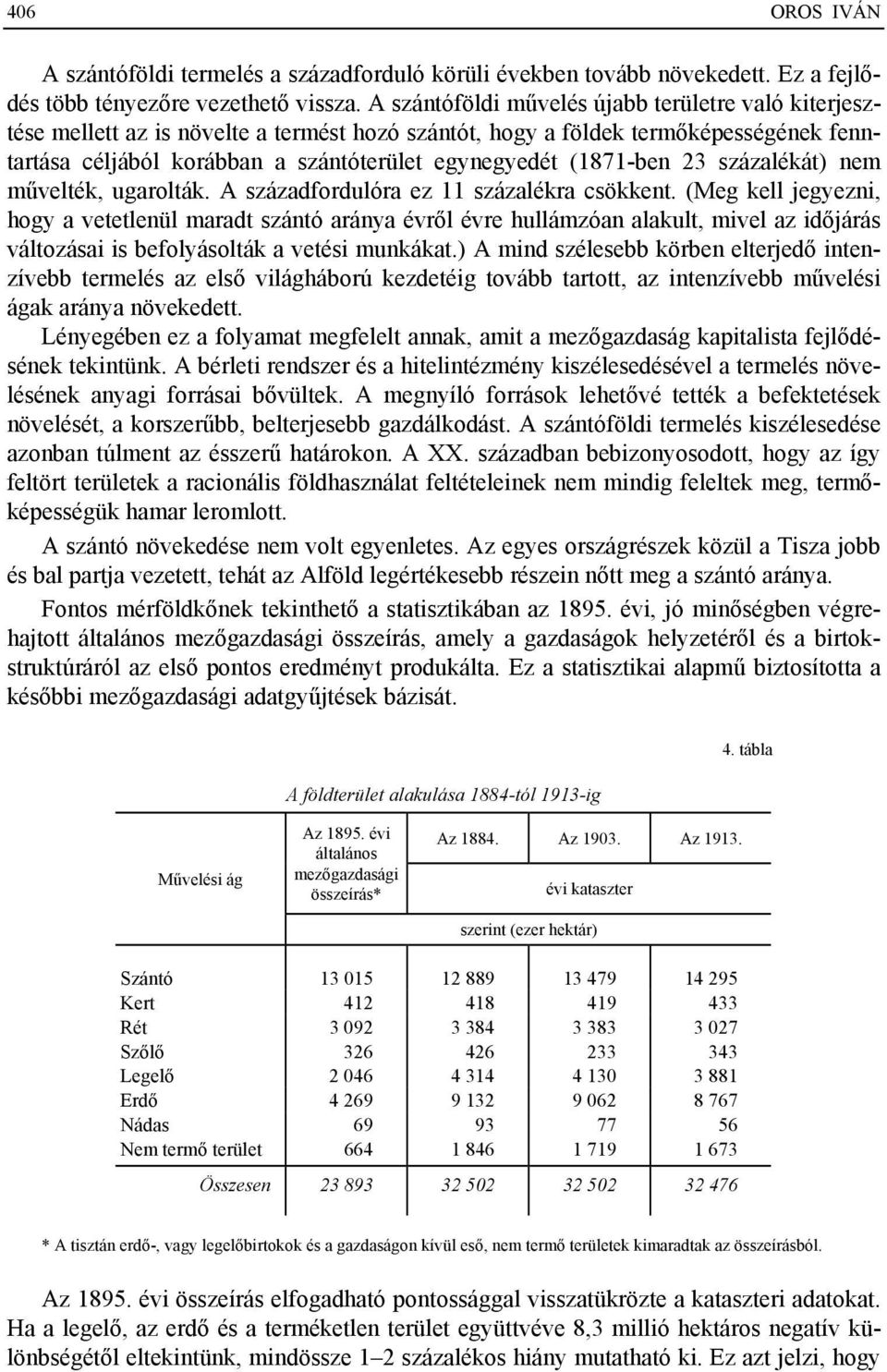 (1871-ben 23 százalékát) nem művelték, ugarolták. A századfordulóra ez 11 százalékra csökkent.