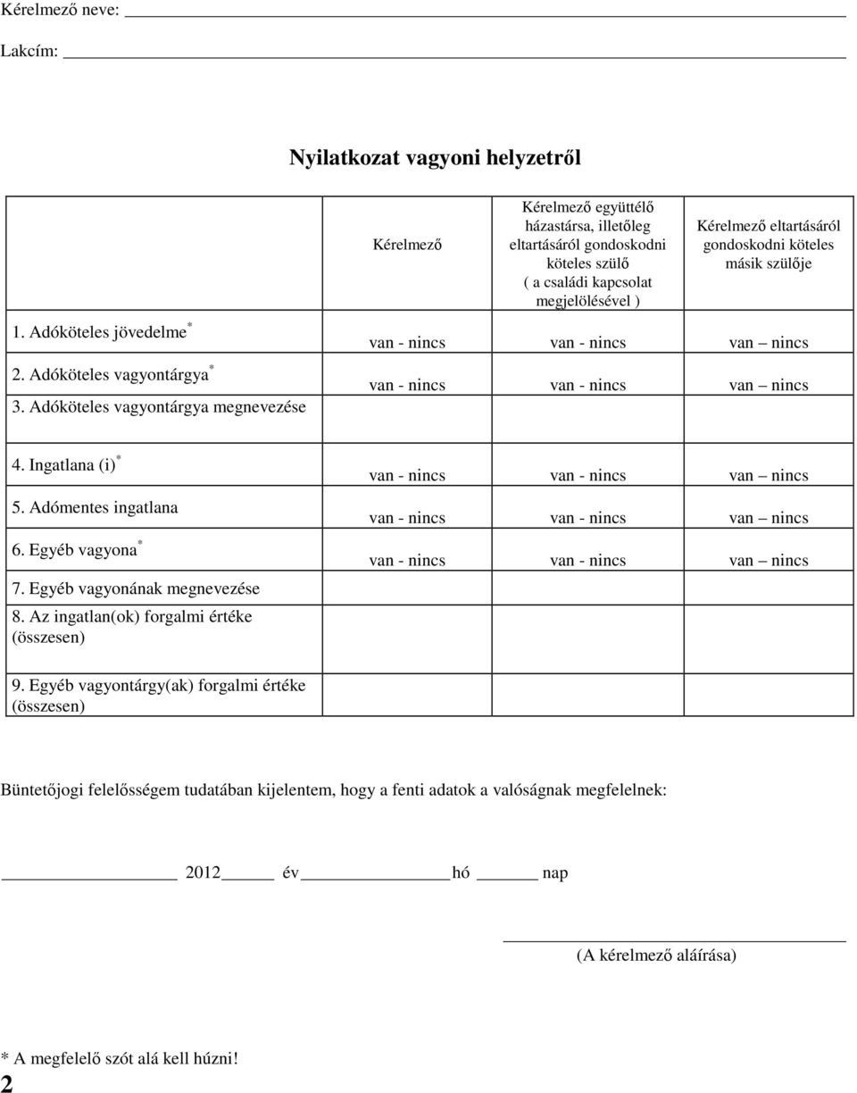 Ingatlana (i) * van - nincs van - nincs van nincs 5. dómentes ingatlana van - nincs van - nincs van nincs 6. Egyéb vagyona * van - nincs van - nincs van nincs 7.