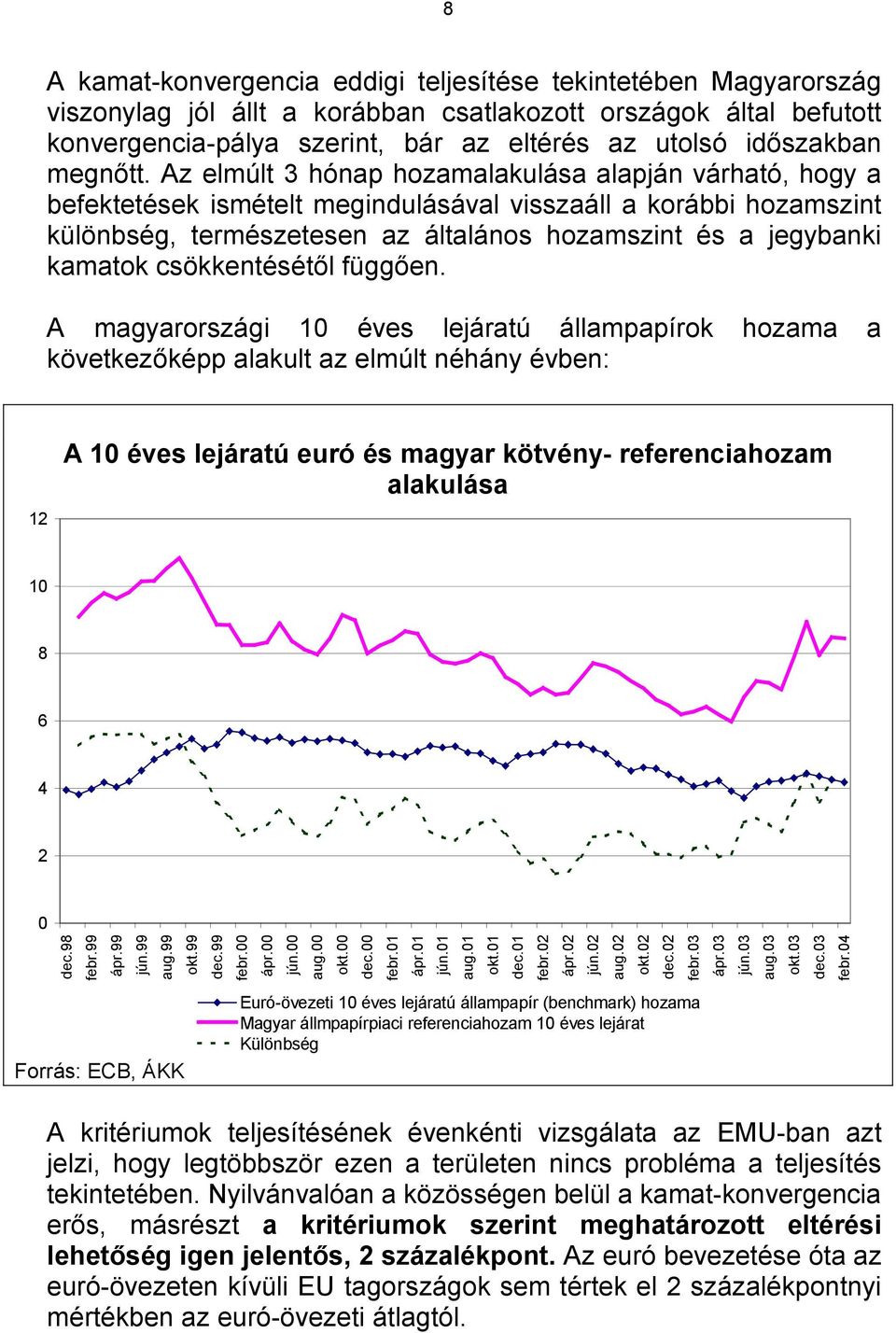 Az elmúlt 3 hónap hozamalakulása alapján várható, hogy a befektetések ismételt megindulásával visszaáll a korábbi hozamszint különbség, természetesen az általános hozamszint és a jegybanki kamatok