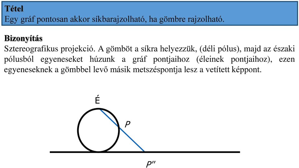 A gömböt a síkra helyezzük, (déli pólus), majd az északi pólusból egyeneseket