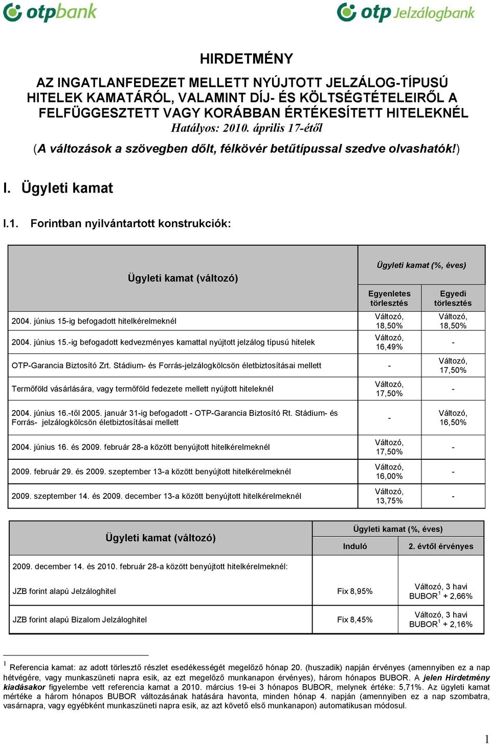 június 15ig befogadott hitelkérelmeknél Ügyleti kamat (változó) 2004. június 15.