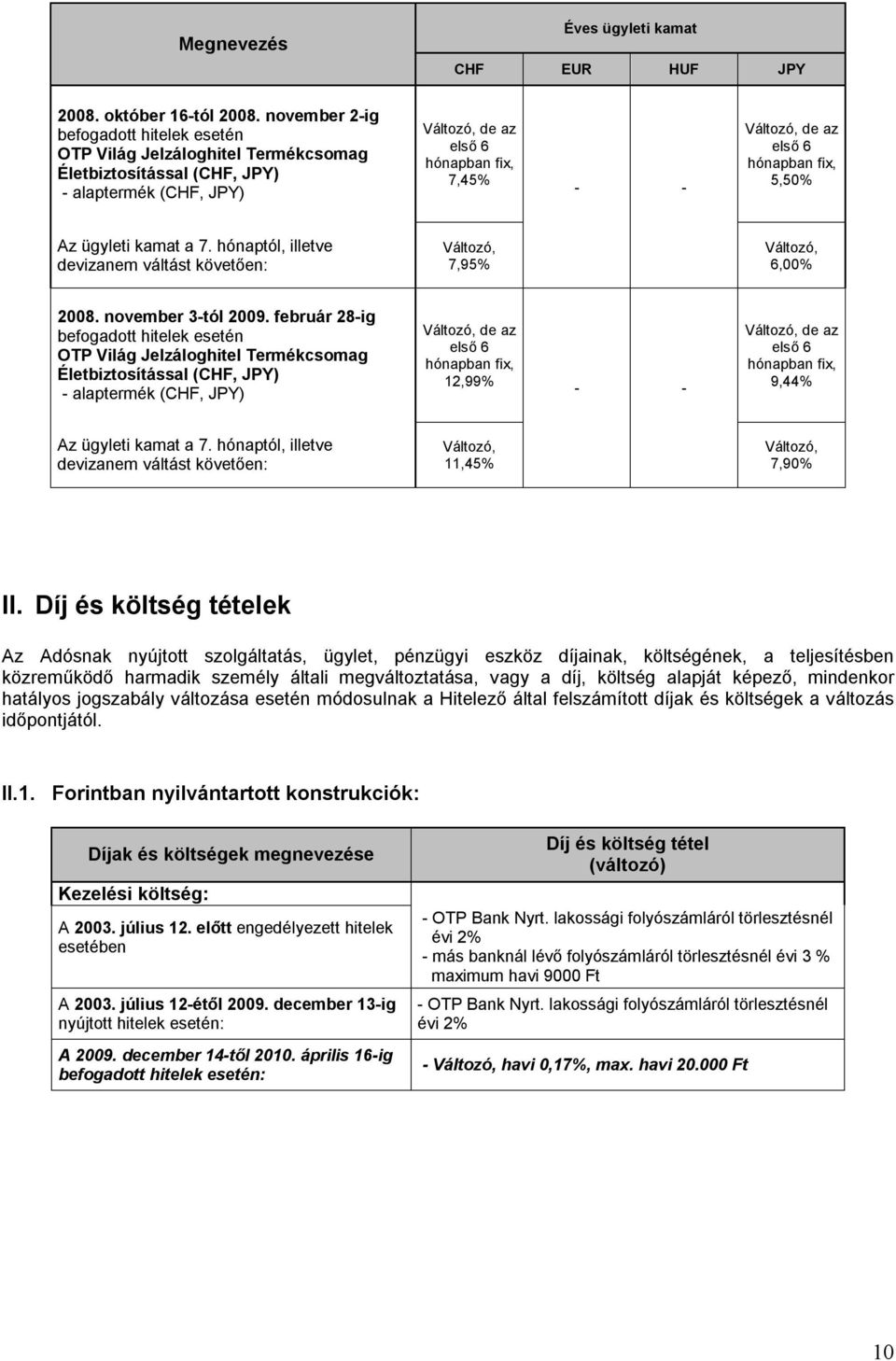 Díj és költség tételek Az Adósnak nyújtott szolgáltatás, ügylet, pénzügyi eszköz díjainak, költségének, a teljesítésben közreműködő harmadik személy általi megváltoztatása, vagy a díj, költség