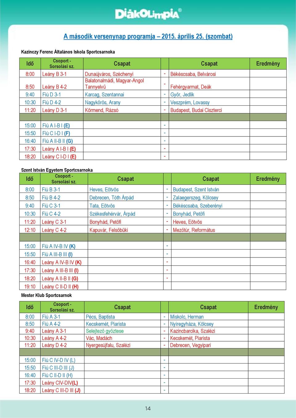 Jedlik 10:30 Fiú D 42 Nagykőrös, Arany Veszprém, Lovassy 11:20 Leány D 31 Körmend, Rázsó Budapest, Budai Ciszterci 15:00 Fiú A IB I (E) 15:50 Fiú C ID I (F) 16:40 Fiú A IIB II (G) 17:30 Leány A IB I