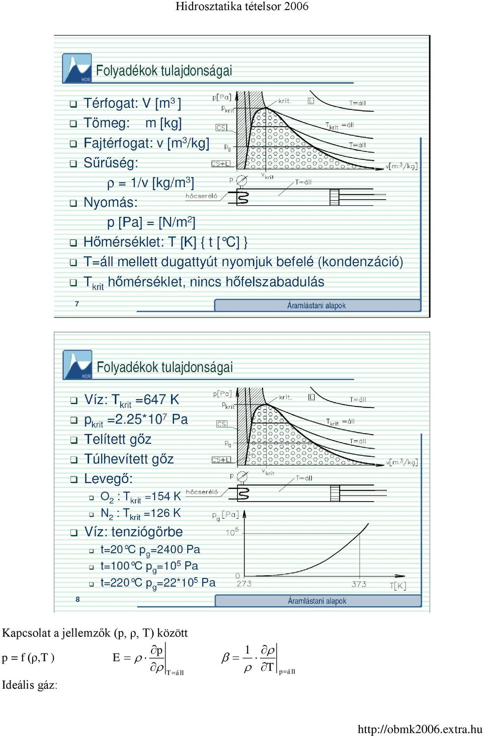 között = f (ρ,t )