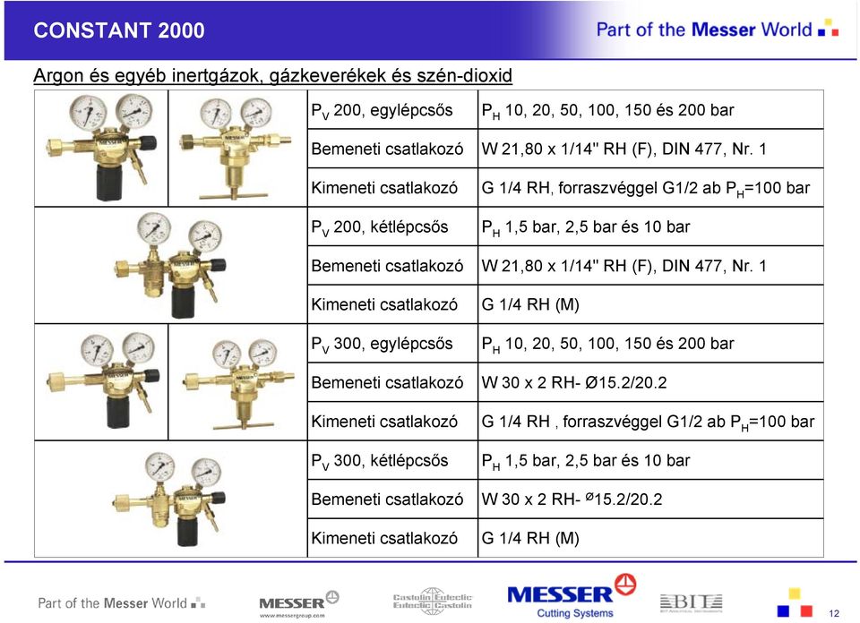 1 200, kétlépcsős G 1/4 RH, forraszvéggel G1/2 ab =100 bar 1,5 bar, 2,5 bar és 10 bar Bemeneti csatlakozó W 21,80  1 300,