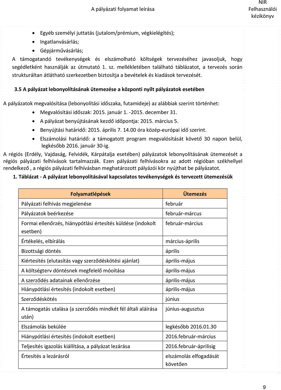 5 A pályázat lebonyolításának ütemezése a központi nyílt pályázatok esetében A pályázatok megvalósítása (lebonyolítási időszaka, futamideje) az alábbiak szerint történhet: Megvalósítási időszak: 2015.