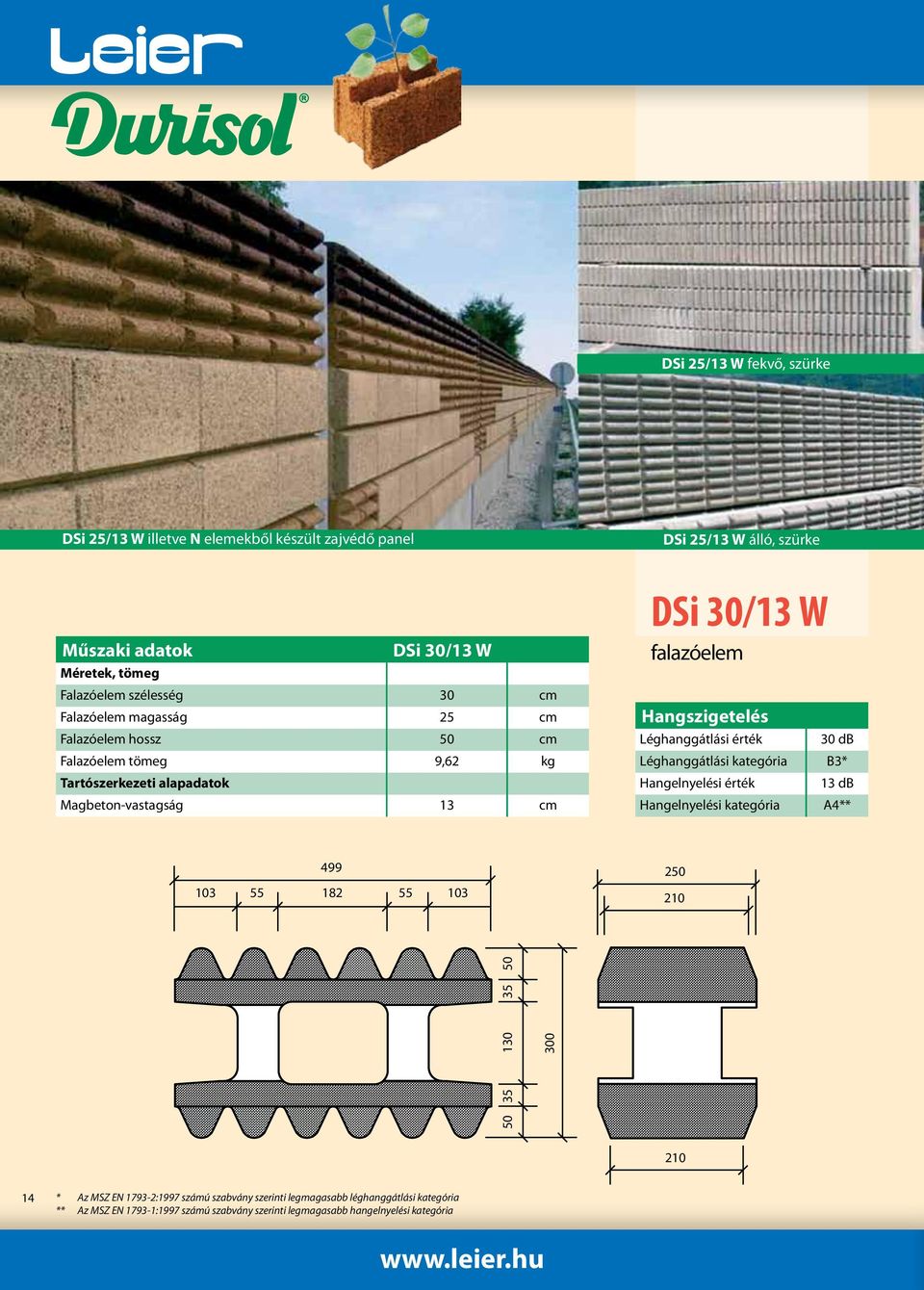 Hangszigetelés Léghanggátlási érték 30 db Léghanggátlási kategória B3* Hangelnyelési érték 13 db Hangelnyelési kategória A4** 499 103 55 182 55 103 250 210 50 35 130