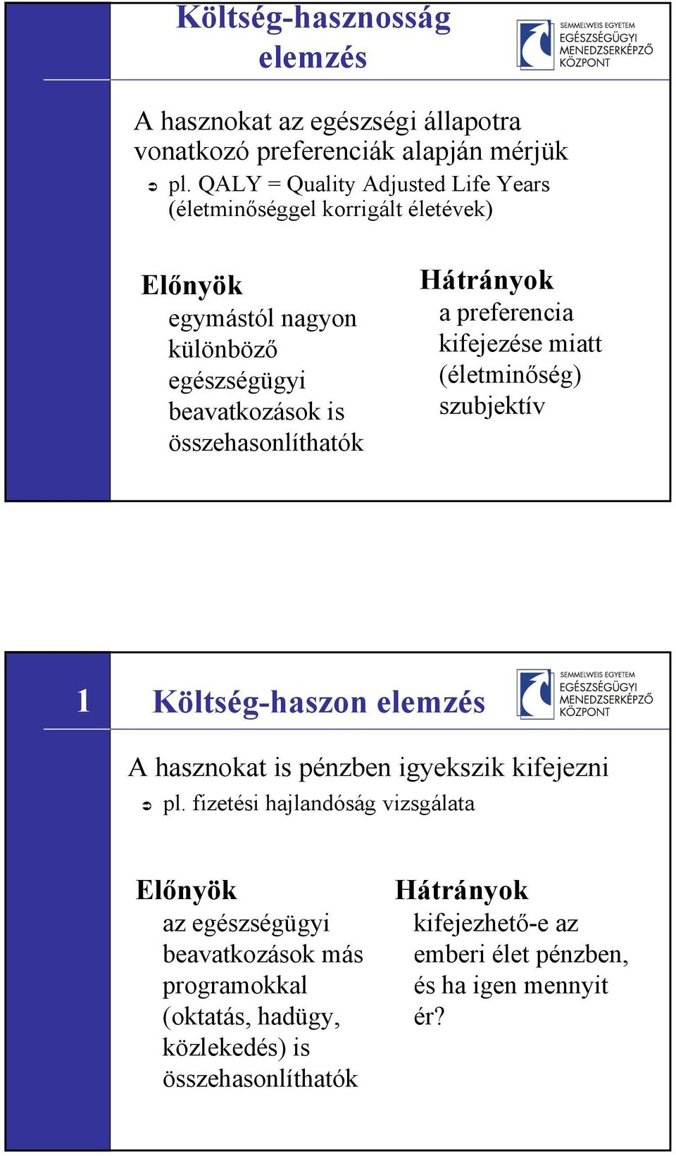 összehasonlíthatók Hátrányok a preferencia kifejezése miatt (életminőség) szubjektív 1 Költség-haszon elemzés A hasznokat is pénzben igyekszik